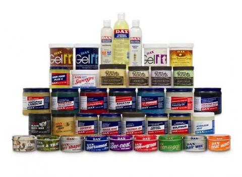 Product DAX